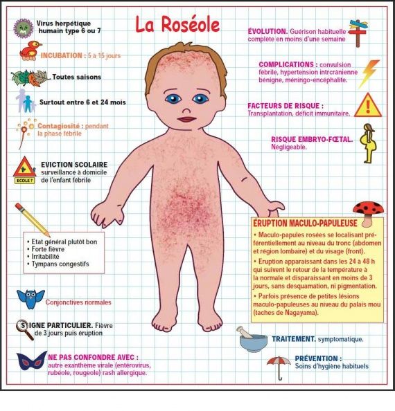 maladies infantiles