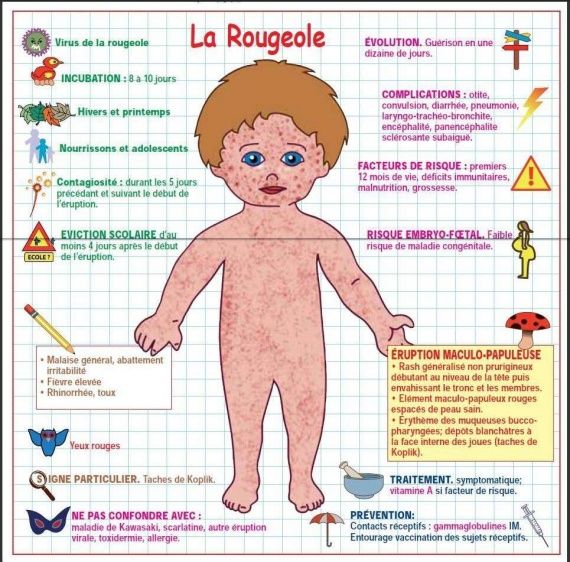 maladies infantiles
